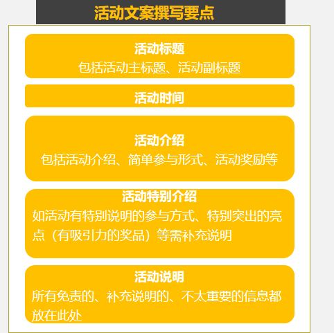 成都新媒體運(yùn)營(yíng)實(shí)戰(zhàn)指南 如何撰寫一份標(biāo)準(zhǔn)且吸睛的活動(dòng)文案
